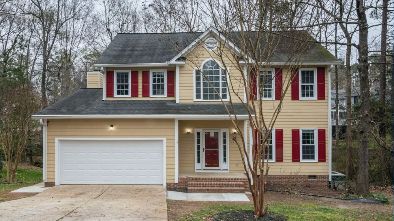 Summer Home Checklist